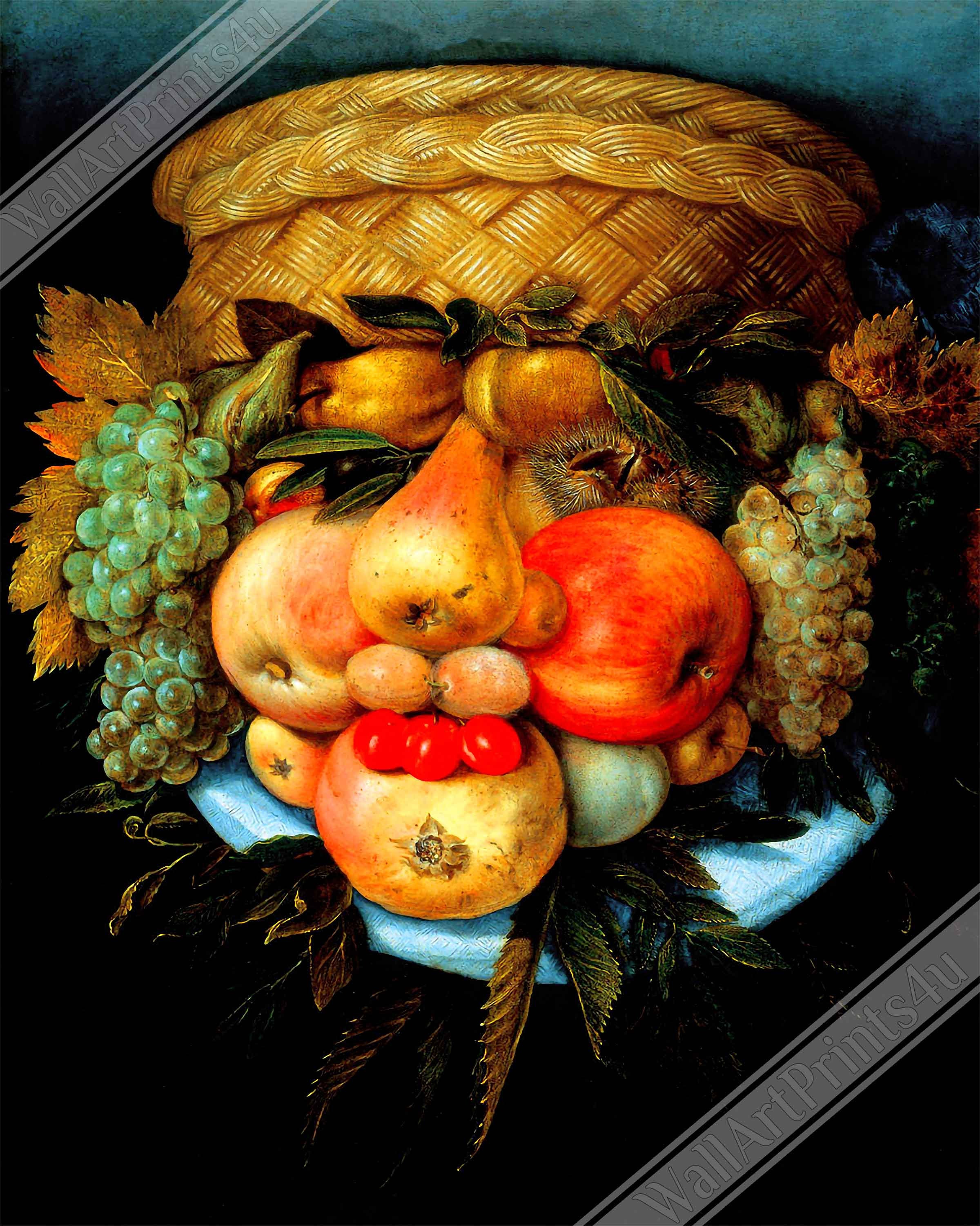 The Fruit Basket Poster - Giuseppe Arcimboldo Poster Print