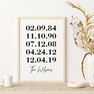 Important Dates Print | Custom Date Sign | Family Dates Wall Art | What A Difference A Day Makes Print | Special Dates Print | Digital Print