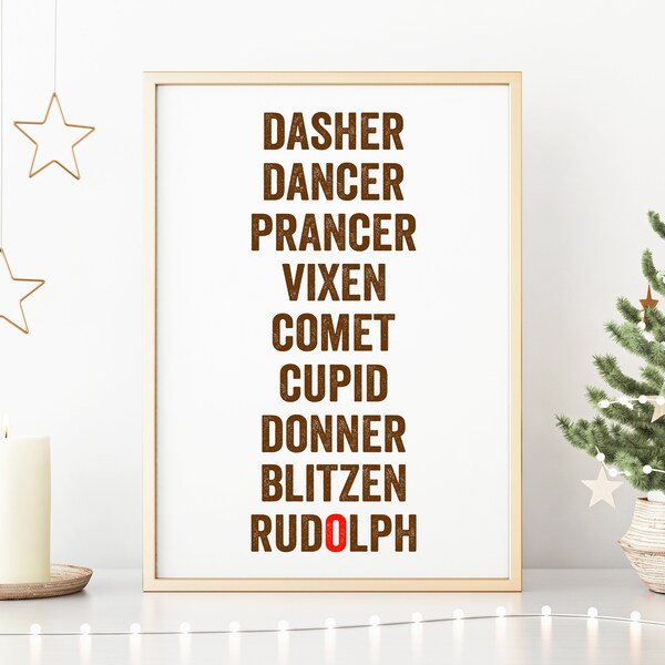 Reindeer Names Print - Etsy
