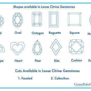Puede incluir: Diagrama que muestra las diferentes formas y cortes disponibles para piedras preciosas de citrino sueltas. Las formas incluyen redonda, ovalada, octogonal, baguette, cuadrada, marquesa, en forma de D, coraz&oacute;n, pera, cometa, coj&iacute;n y paisley. Los cortes incluyen facetado y cabuj&oacute;n.