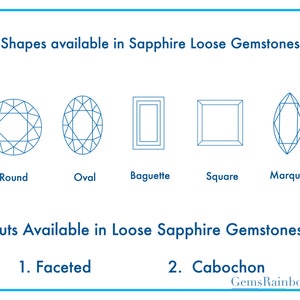 May include: A chart titled Shapes available in Sapphire Loose Gemstones displaying blue line drawings of round, oval, baguette, square, and marquise shapes. Below, the text reads Cuts Available in Loose Sapphire Gemstones: 1. Faceted, 2. Cabochon.