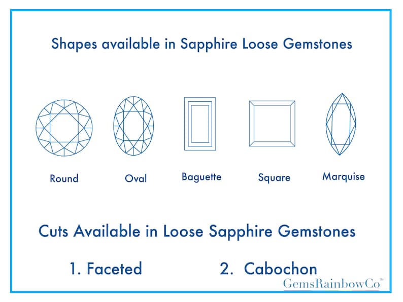 May include: A chart titled Shapes available in Sapphire Loose Gemstones displaying blue line drawings of round, oval, baguette, square, and marquise shapes. Below, the text reads Cuts Available in Loose Sapphire Gemstones: 1. Faceted, 2. Cabochon.