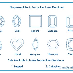 May include: Diagram showing different shapes and cuts available for tourmaline gemstones. Shapes include round, oval, square, octagon, asscher, pear, heart, marquise, hexagon, and cushion. Cuts include faceted and cabochon.