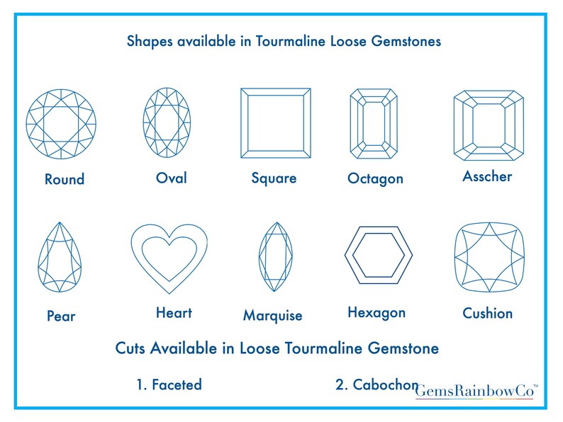 May include: Diagram showing different shapes and cuts available for tourmaline gemstones. Shapes include round, oval, square, octagon, asscher, pear, heart, marquise, hexagon, and cushion. Cuts include faceted and cabochon.