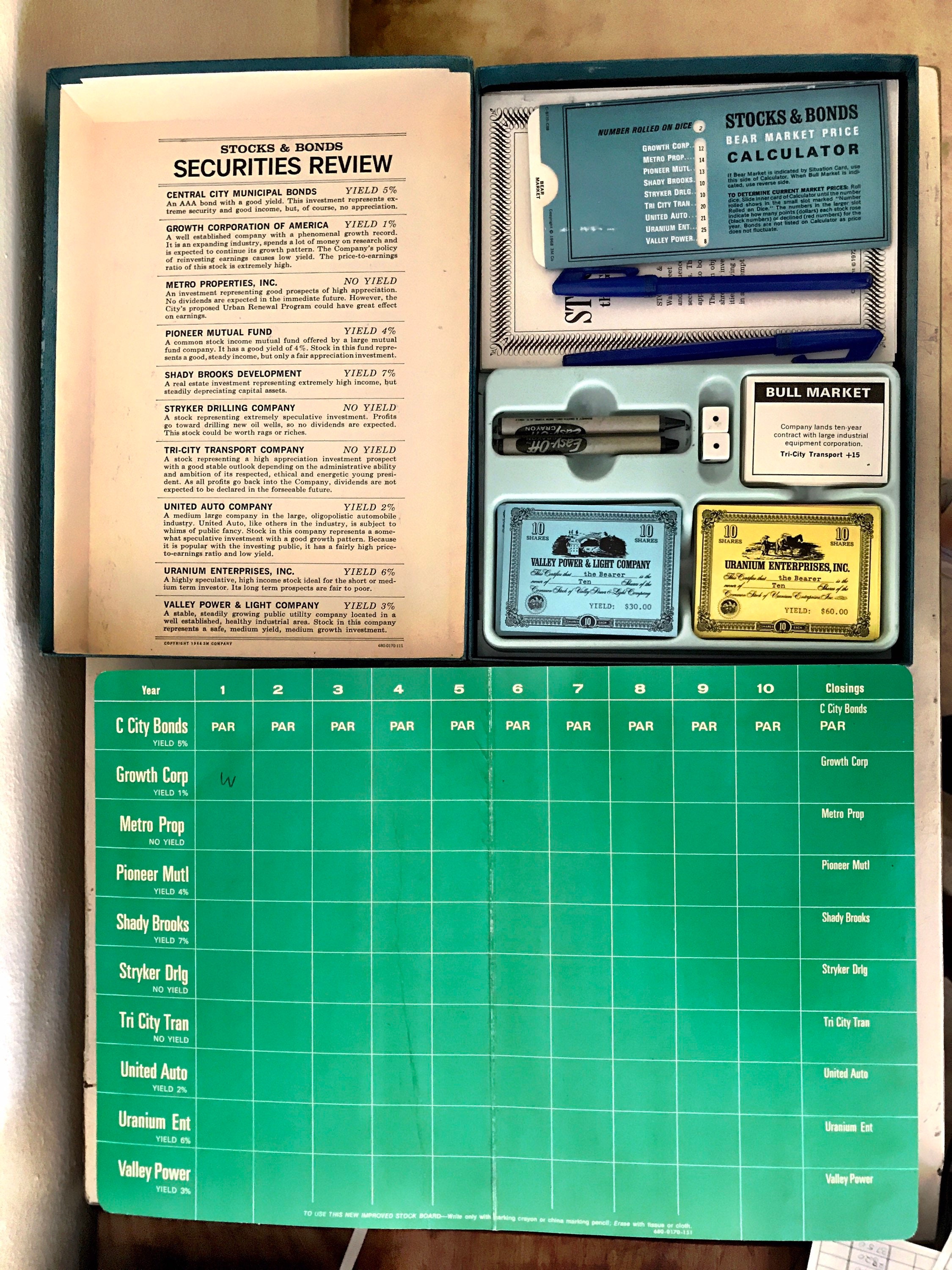 Stocks and Bonds Vintage 1964 3M board game Etsy