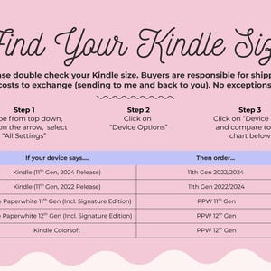 The image is a pink background with white text and a series of steps for finding the Kindle size.