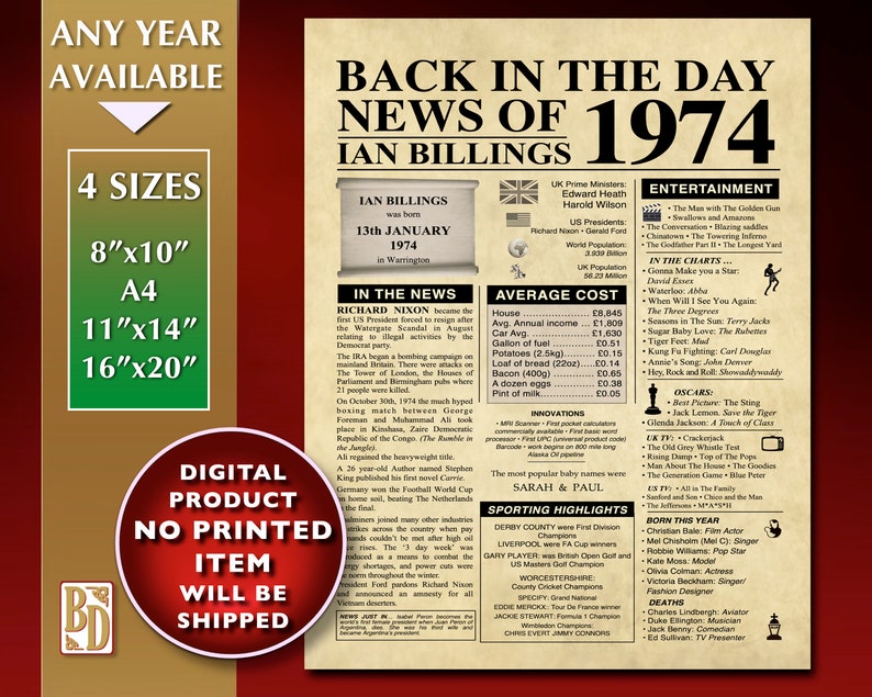The Day You Were Born, Any Year,personalised Newspaper Style Poster,digital,not Printed,back in