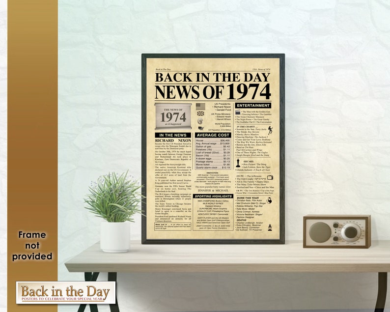 1974 Celebration News Poster Back in the Day 1974 US Version Etsy