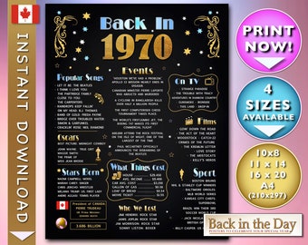 Back in 1970 | Etsy
