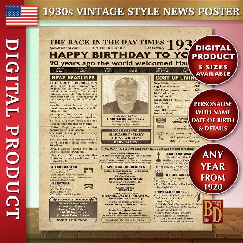 Back in 1930s Poster, Vintage Birthday Personalised Newspaper - Etsy