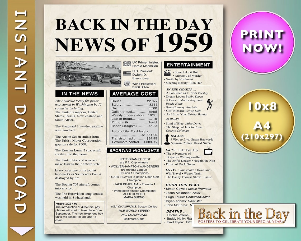 The Year You Were Born 1959 Celebration News Poster Back in Etsy UK