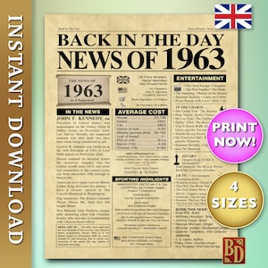 以下が含まれることがあります： 「Back in the Day News of 1963」という見出しがついた、ビンテージスタイルの新聞のフロントページのデザイン。新聞には、ジョン・F・ケネディ大統領の暗殺、ビートルズ、そして1963年のその他の出来事に関するニュース記事が掲載されている。