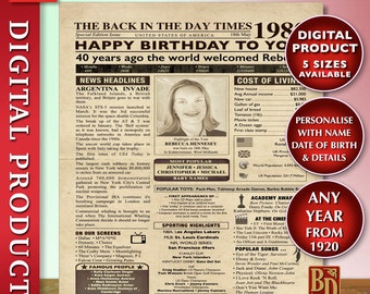 Back in 1980s Poster, Vintage Birthday Personalised Newspaper