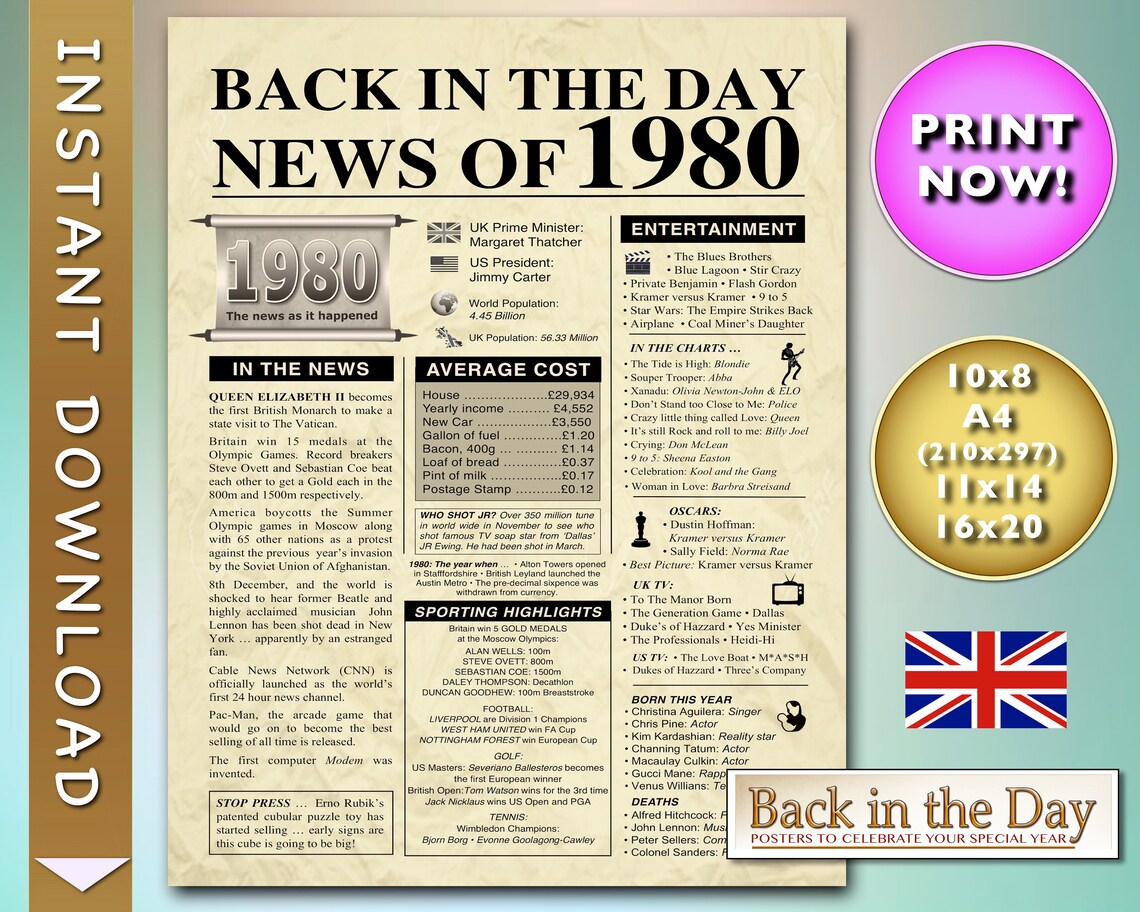 Back in 1980 poster. The year you were born Celebration | Etsy