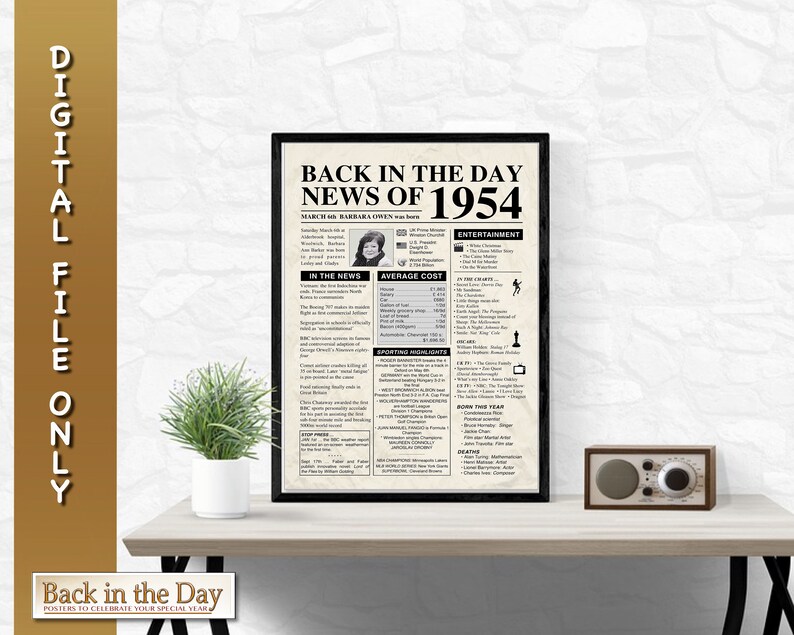 The day you were born any yearPersonalised Newspaper style Etsy