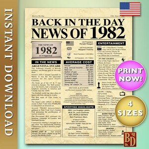 Years ago back in 1982 Old Newspaper style Anniversary Poster, US version
