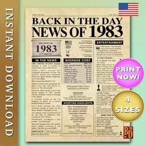 Back in 1983 Old Newspaper style Anniversary Poster, US version