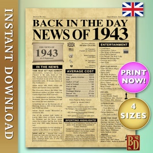 Puede incluir: Un diseño de impresión de periódico de estilo vintage con el titular "Back in the Day News of 1943". La impresión presenta titulares de noticias y eventos de 1943, incluidos eventos de la Segunda Guerra Mundial, canciones populares y costos promedio para artículos como una casa y un galón de combustible. La impresión está en un esquema de color rojo, blanco y azul.