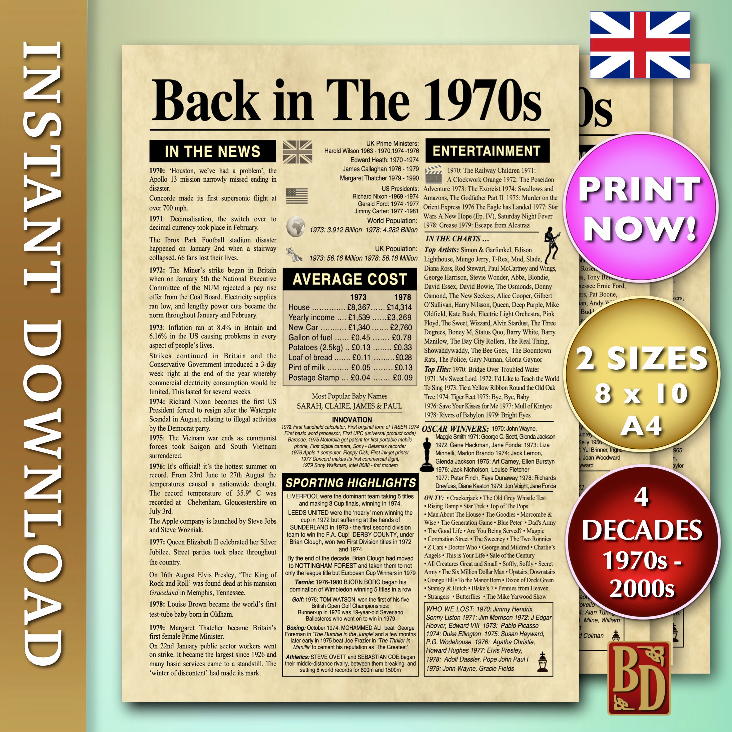 80s Newspaper - Etsy