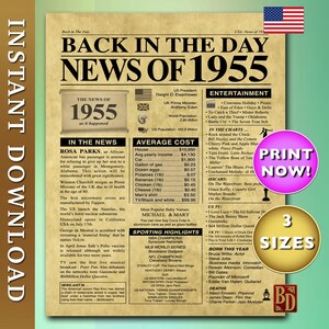 70 anni fa, nel 1955, manifesto dell'anniversario in stile vecchio giornale, versione USA