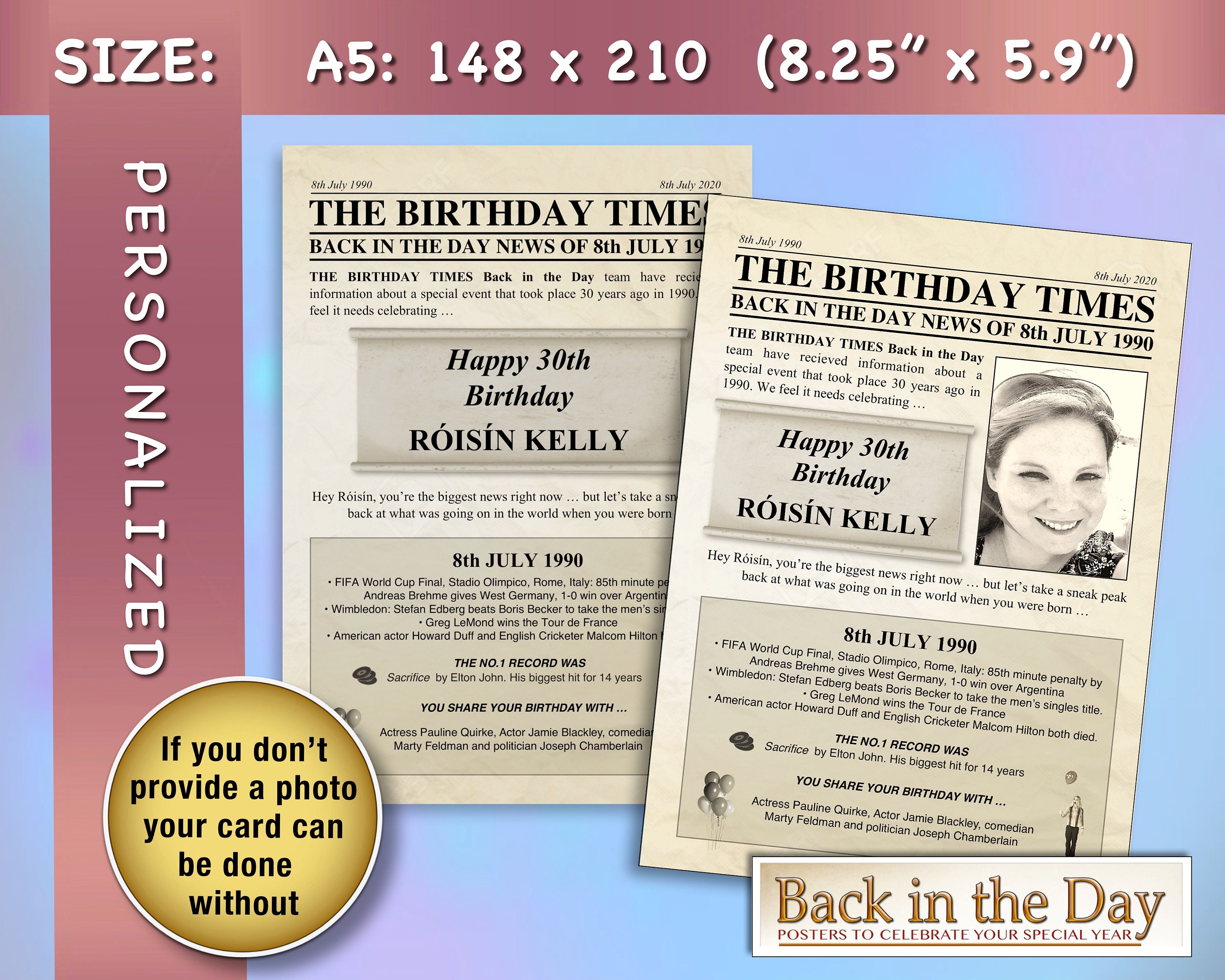 PERSONALISED BIRTHDAY CARDNewspaper printunusual Etsy