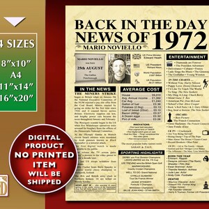 Back in 1973 Poster, 50th Birthday PERSONALISED Poster, Newspaper Sign ...
