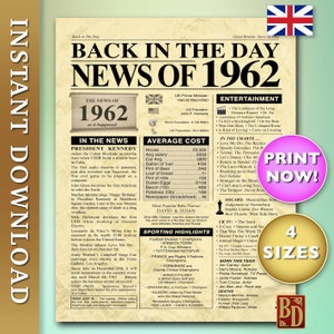 Years ago back in 1962 Old Newspaper style Anniversary Poster, UK version