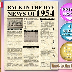 Back in 1954 poster. The year you were born Celebration News Poster, back in the day 1954. Canadian version