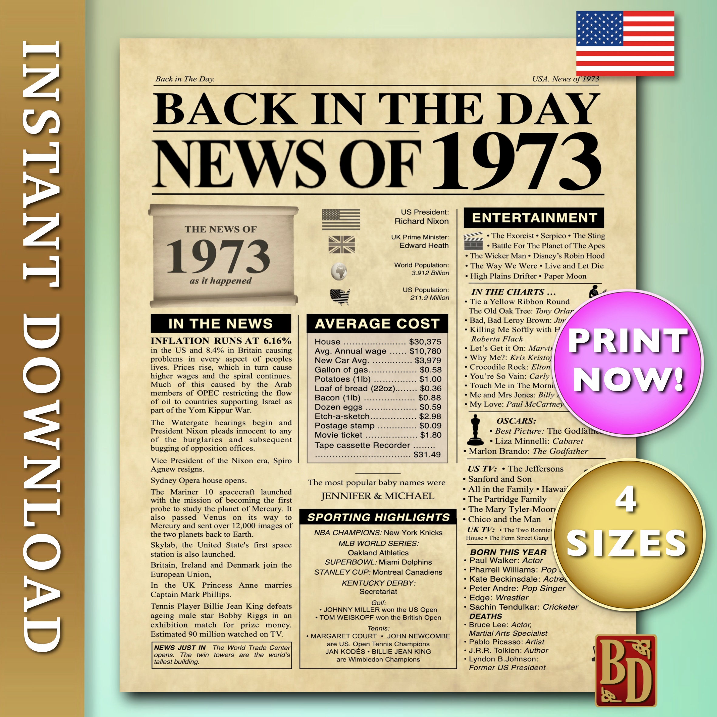 Back in 1973 Old Newspaper Style Anniversary Poster, US Version - Etsy