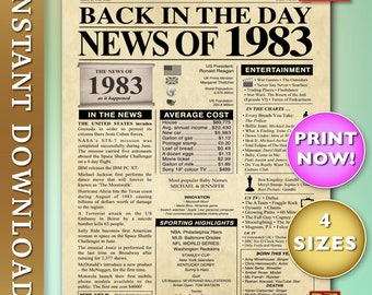 Back in 1983 Old Newspaper style Anniversary Poster, US version