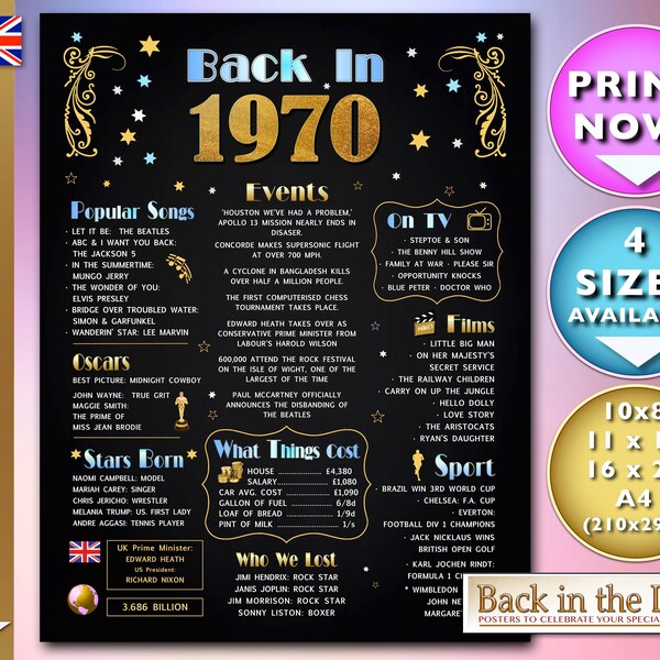 Back in 1970 - Etsy