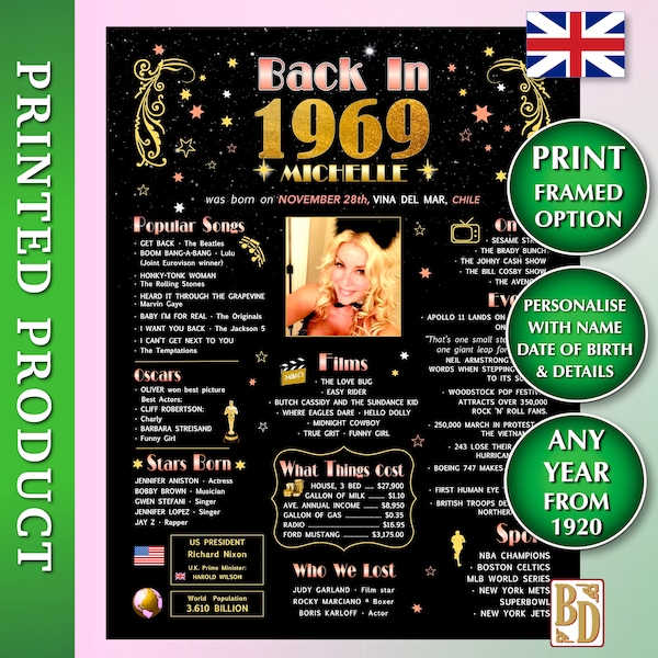 18th Birthday Poster, 18 Years Ago Back In 2007, Graduation Gift Idea, Anniversary Party Decoration, 18th Poster Gift, Instant Download - UK - Foto 10