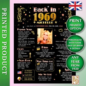GEDRUCKT,Das Jahr, in dem Sie geboren wurden,JEDES JAHR,Personalisiertes Tafelplakat,Back in the Day,Geburtstagsschild