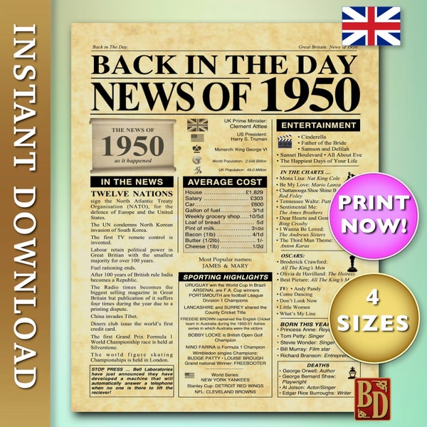 Back in 1950 poster. The year you were born Celebration News Poster, back in the day 1950. UK version