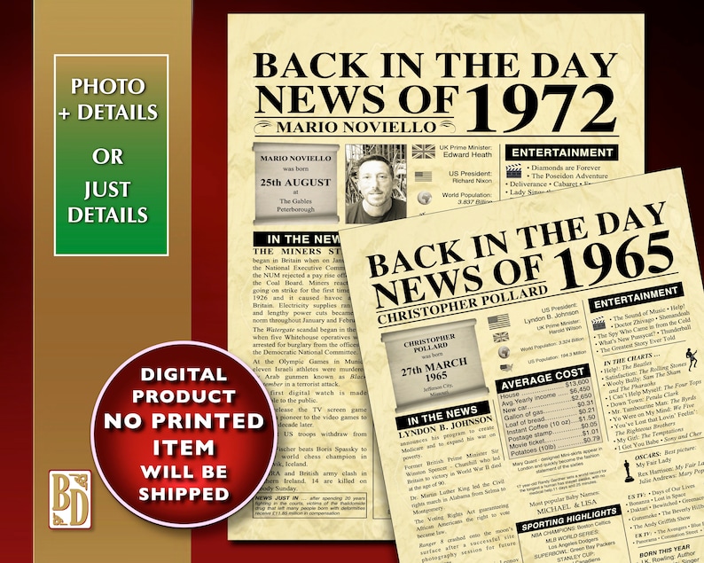 The Day You Were Born Personalised Newspaper Poster 1962 Etsy