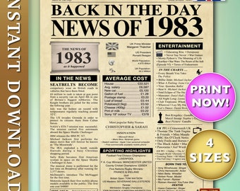 Back in 1983 Old Newspaper style Anniversary Poster, UK version