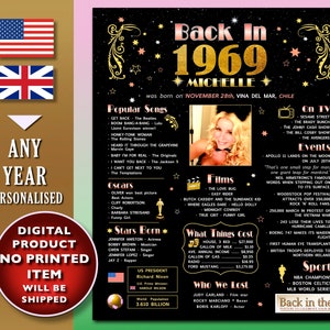 Das Jahr, in dem du geboren wurdest, JEDES JAHR, personalisiertes Plakat im Kreidetafel-Stil, DIGITAL, Back in the Day, druckbares Geburtstagsschild