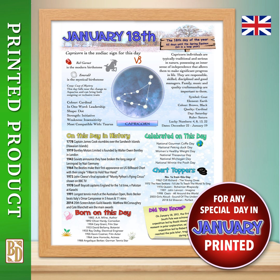 January 2024 Birthday/special Day Poster. Printed - Etsy