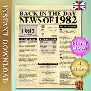 41 Years ago back in 1982 Old Newspaper style Anniversary Poster, UK version