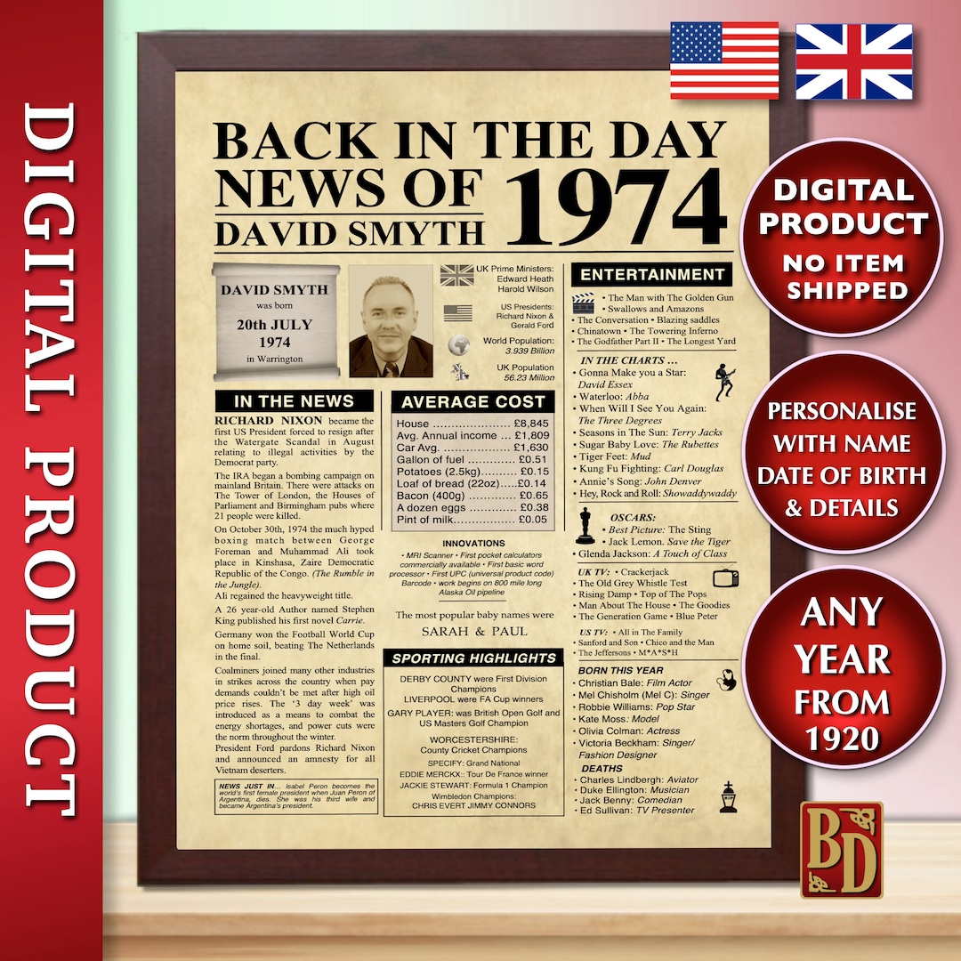 The Day You Were Born, Any Year,personalised Newspaper Style Poster