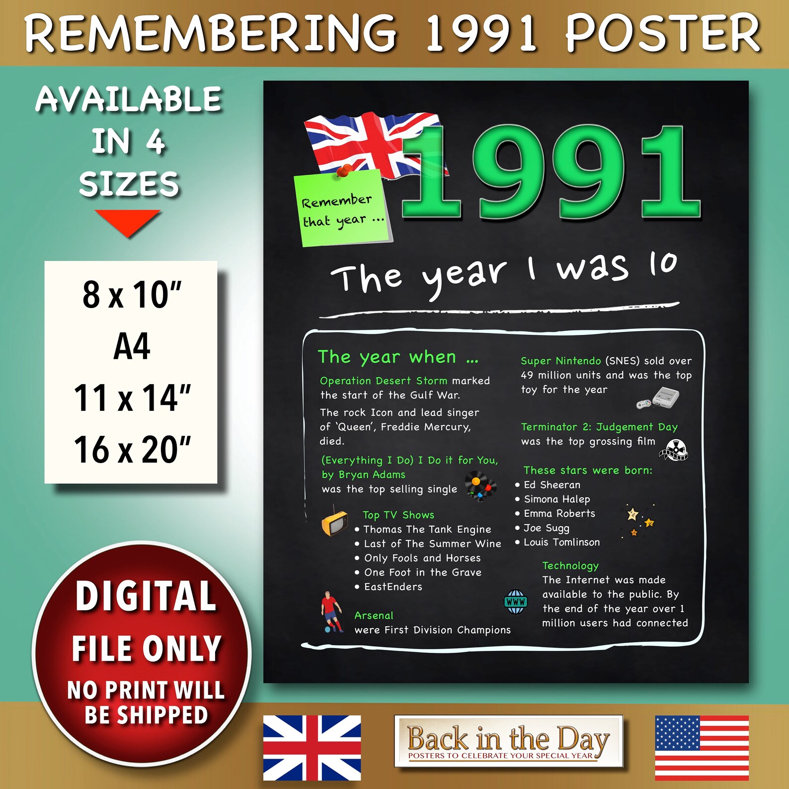Back in 1991 Remember the Year Chalkboard Poster - Etsy UK