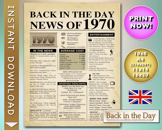 Back in 1970 poster. The year you were born Celebration | Etsy