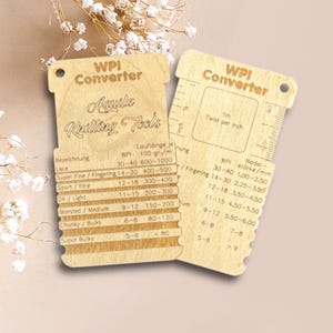 Aquila WPI-Converter, Umrechnung WPI in Laufmeter, z.B. für englische Strickanleitungen