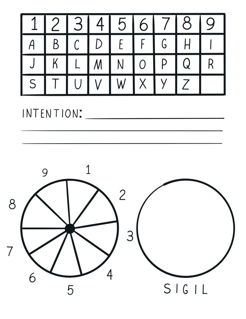 Small Symbols, Big Changes: A Guide to Sigil Magic | Sigils 101 | E ...