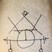 PRINTABLE Sigil Magic Reference for Your Grimoire - Etsy