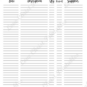 Am Schnellsten Inventarliste Wohnung Vorlage Word Am Schnellsten Inventarliste Wohnung Vorlage Word