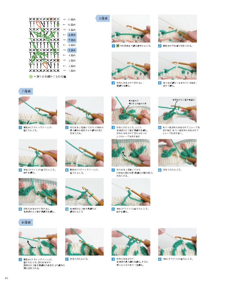 Ebook sur le crochet japonais, cro603 vêtements d'été au crochet, vêtements, sacs, vestes, châles, reçu par email image 7