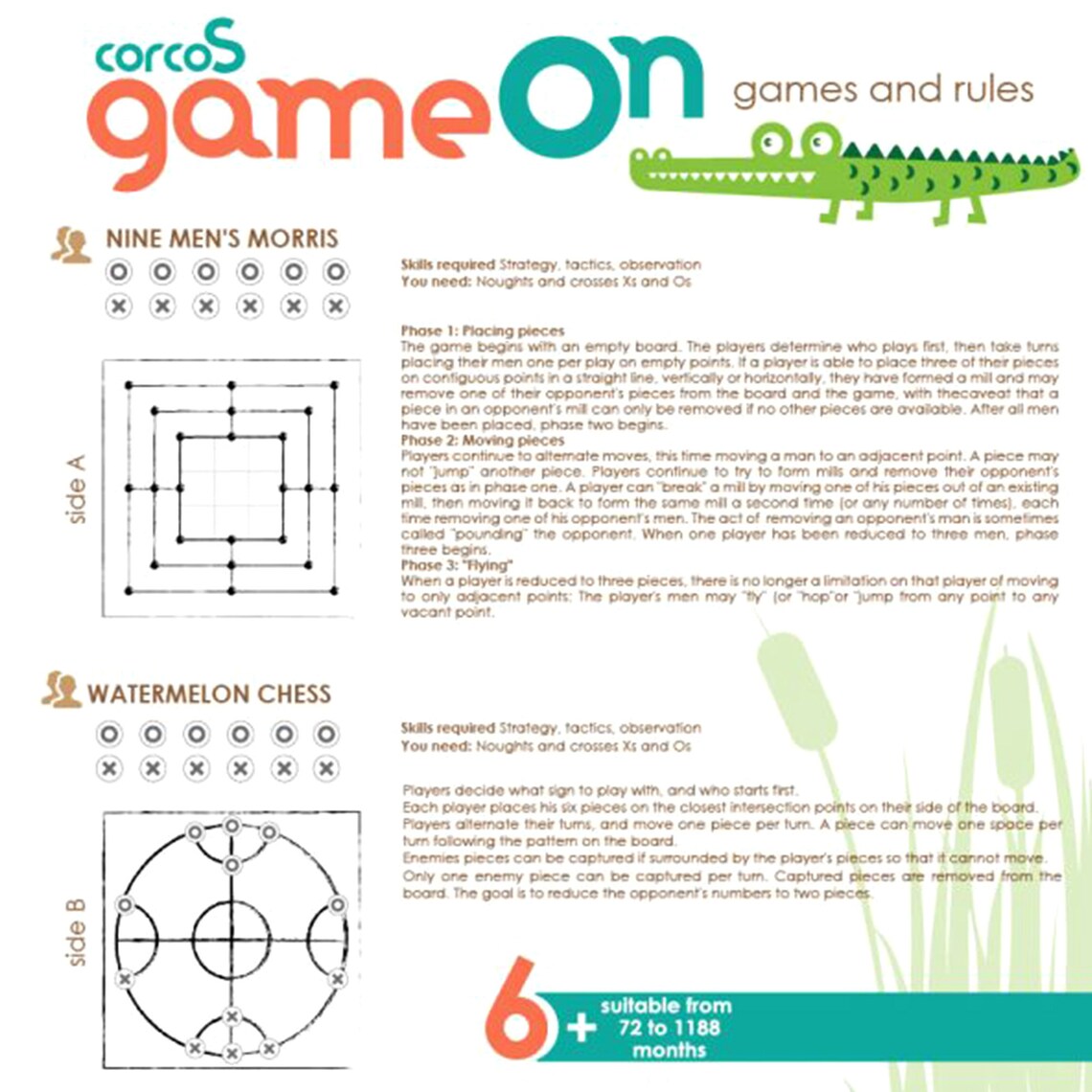 Board Cork Game 5 In1 Natural Cork Board Games for Kids and Etsy Canada