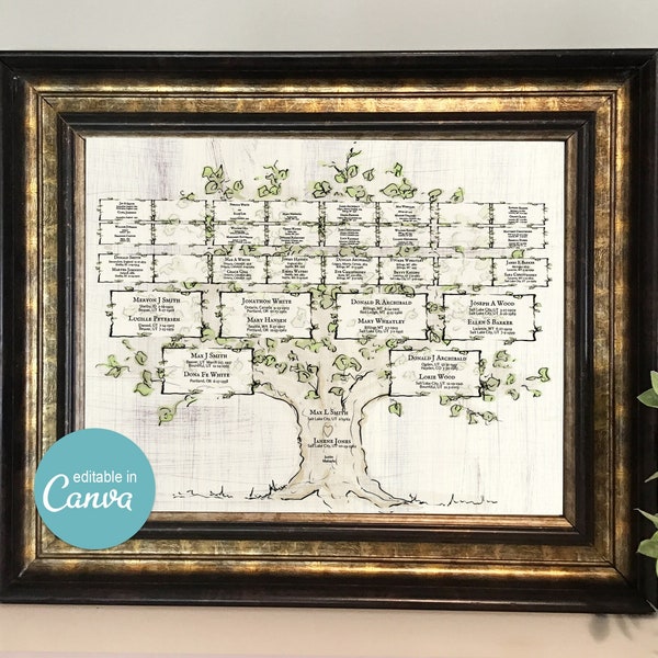 Family Tree - Etsy