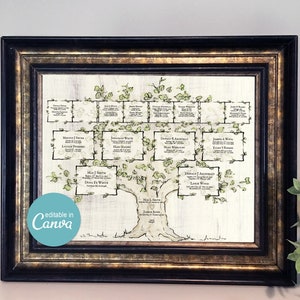 11 x 14 Hand drawn DIY Editable 4 Generation Family Tree, Christmas Gift for Parents, Grandparents, Siblings & Children. Wall Decor